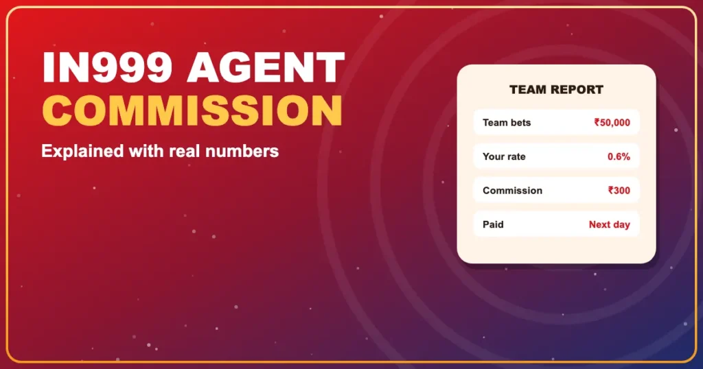 IN999 Blog Agent